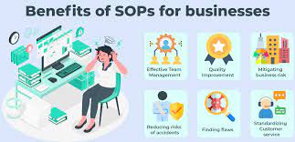 The Significance of Standard Operating Procedures (SOPs) in Organizational Efficiency